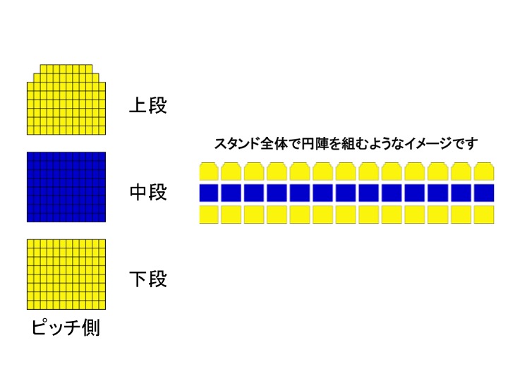 コレオ説明図